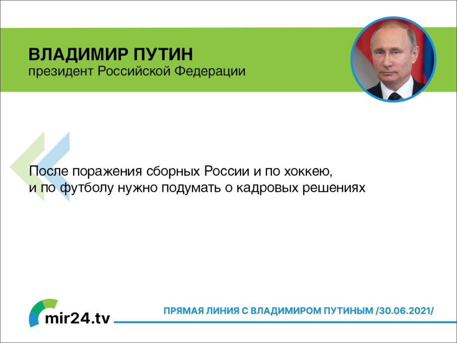 Прямая линия с Владимиром Путиным. ГЛАВНОЕ (Карточки)