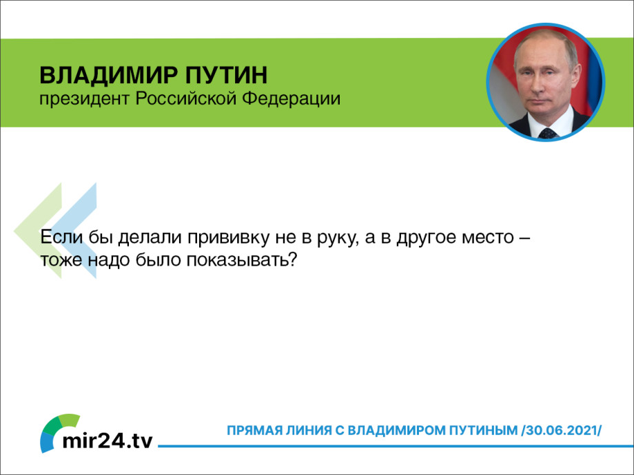Прямая линия с Владимиром Путиным. ГЛАВНОЕ (Карточки)