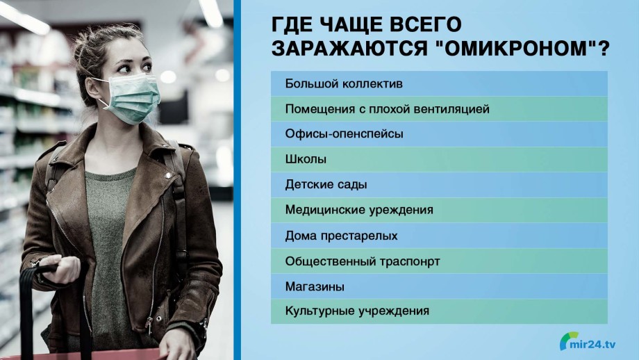 Где чаще всего. Медики сравнили опасность Омикрон-штамма и варианта Дельта. Как заражаются Омикроном. Все заболевают модным Омикроном. Сырь при Омикроне фото.