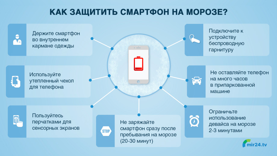 Смарт для своих новогодний 112021 тарифный план