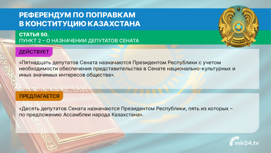 Референдум внесение изменений в конституцию. Референдум об изменении Конституции. Государственный язык Казахстана по Конституции. Основные изменения в Конституции Узбекистана 2023 года. Медаль 30 лет Конституции РК.