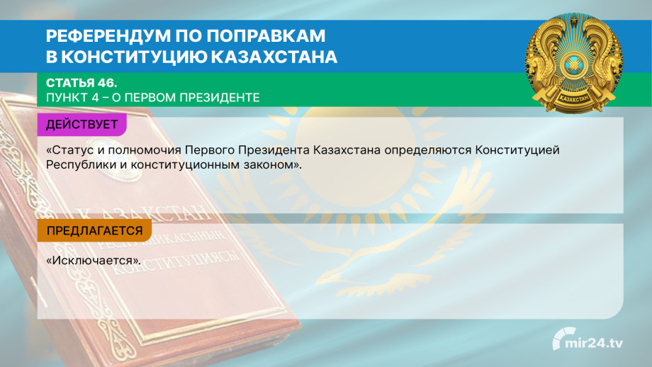 Основные поправки в Конституцию Казахстана. КАРТОЧКИ