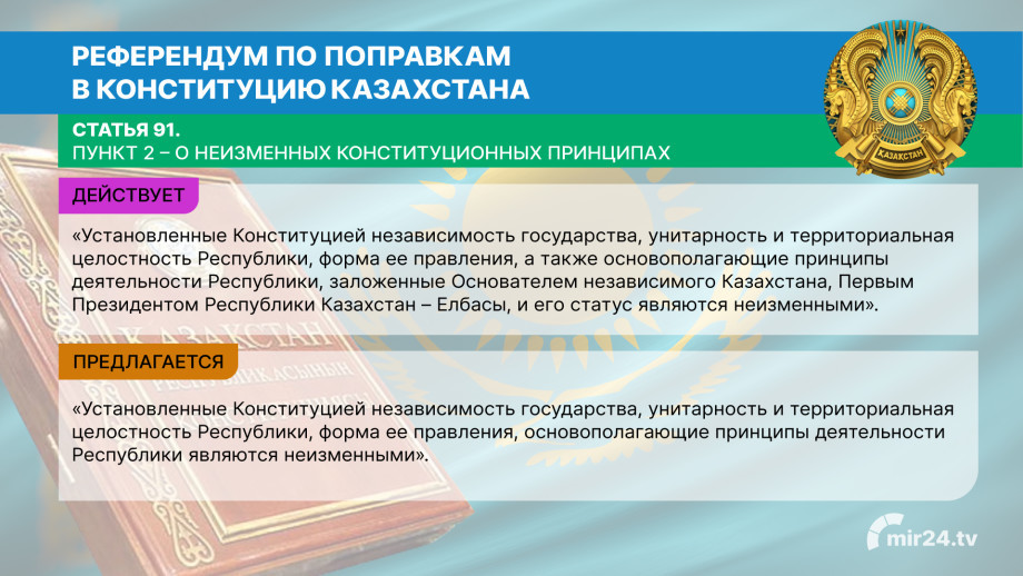 Основные поправки в Конституцию Казахстана. КАРТОЧКИ