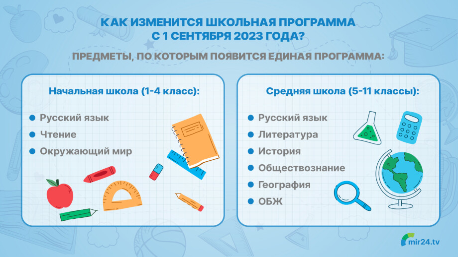 Как изменится школьная программа с 1 сентября 2023 года в России? Инфографика