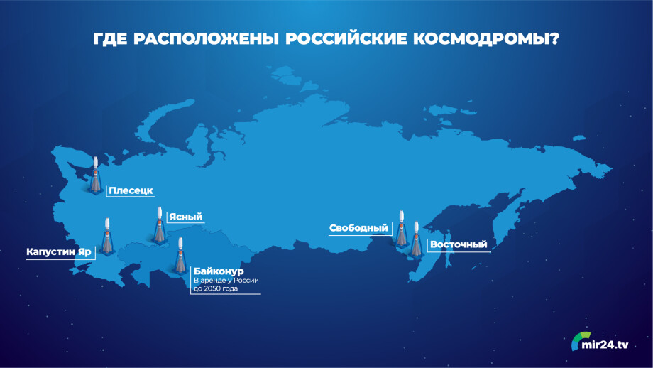 Космическая география России. Инфографика