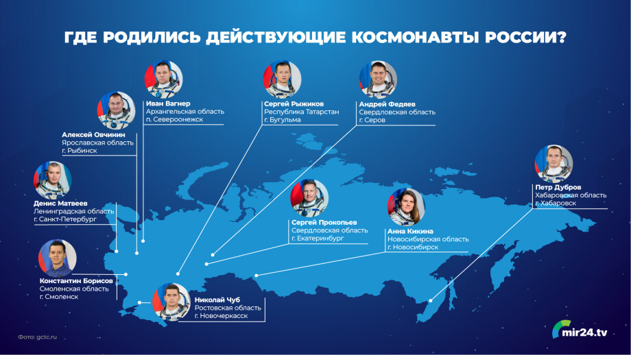 Космическая география России. Инфографика