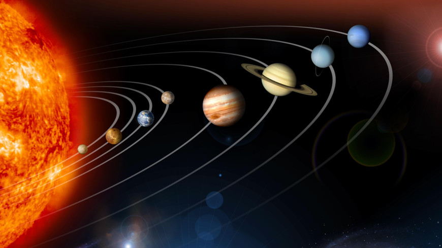 Все планеты солнечной системы