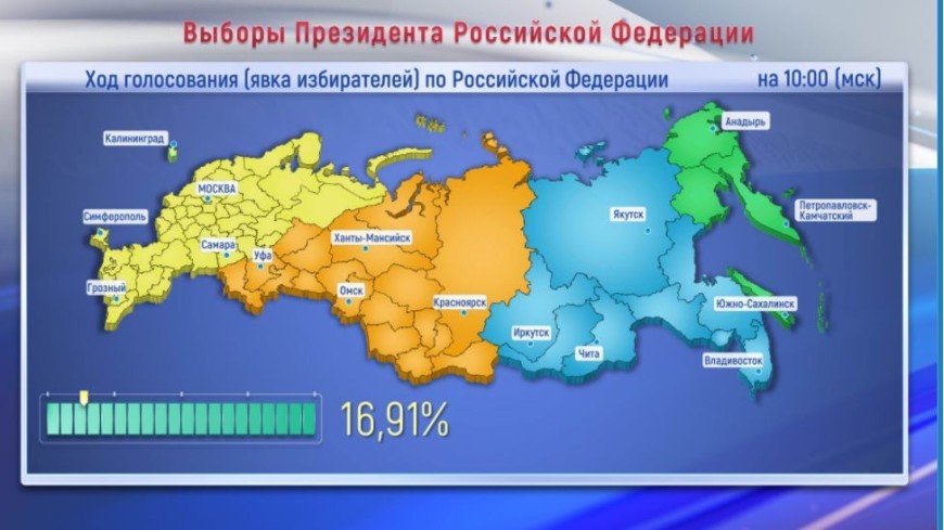 Выборы президента: явка в России на 10:00 мск составила 16,91%