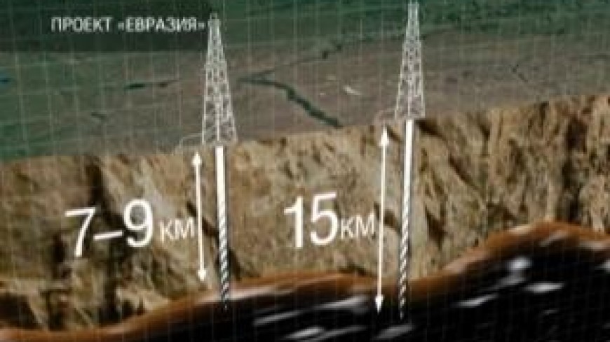 Глубина нефти. Глубина скважины нефти. Глубина скважины для добычи нефти. Глубина нефтяных скважин в России. Глубина скважины для нефтедобычи.