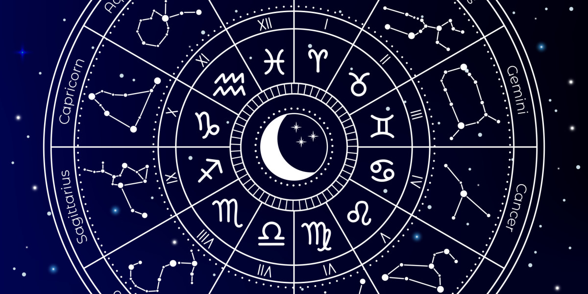 Двойное кольцо зодиака Глоба. Известные астрологи. Гороскоп кольцо. What is a Horoscope.