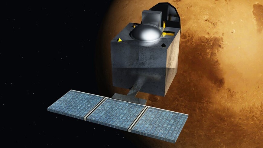 Индийская марсианская станция «Мангальян» завершила работу