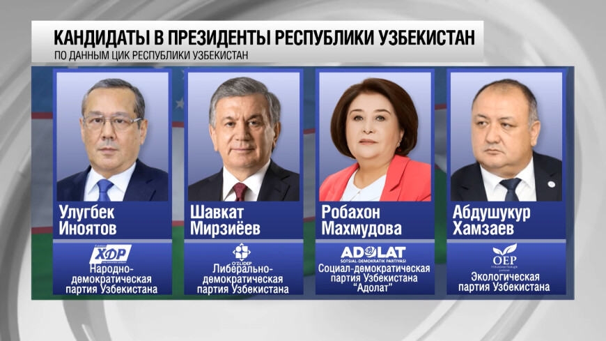 Предвыборная агитация кандидатов в президенты началась в Узбекистане